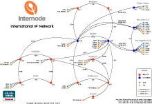Internode Network Map