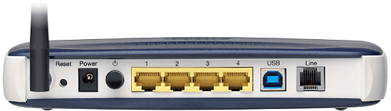 Figure 1: The ports on the back of a NetComm NB6Plus4W router. These ports will be the same on the NB6Plus4