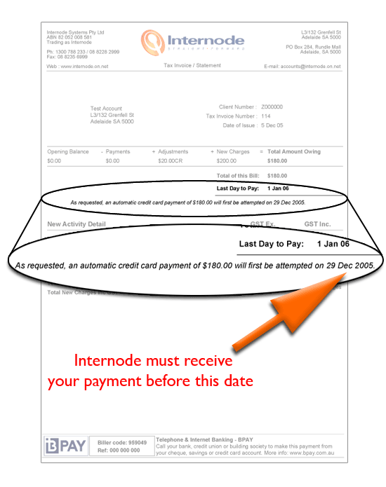 Example invoice showing where the date that Internode needs to have received your payment by