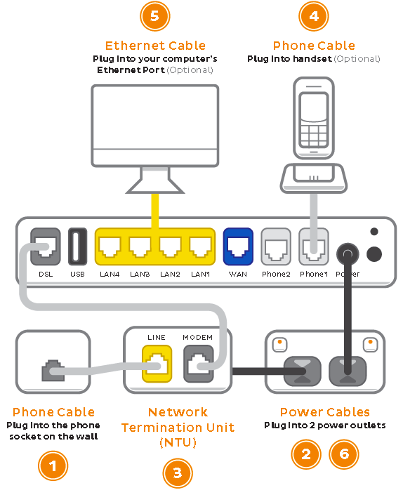 connection diagram