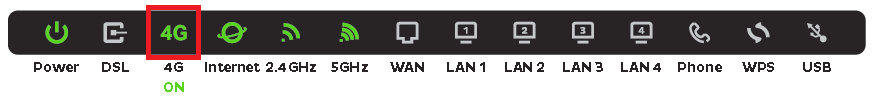 Smart Modem Gateway-led-4G