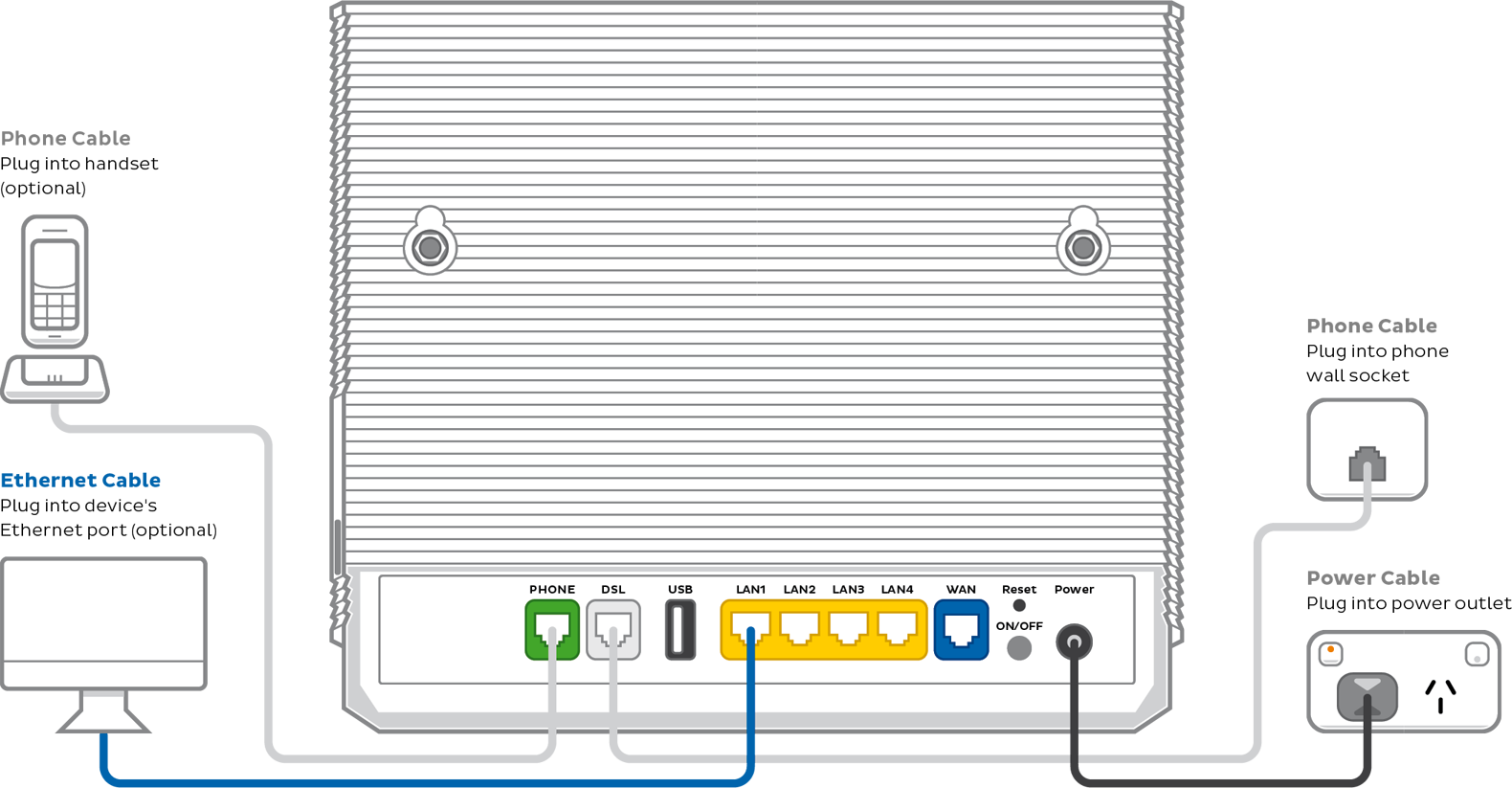 Smart Modem Gateway-plugin-fttp