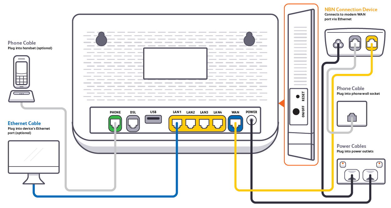 vx220g2v_NBNFTTC_plugin