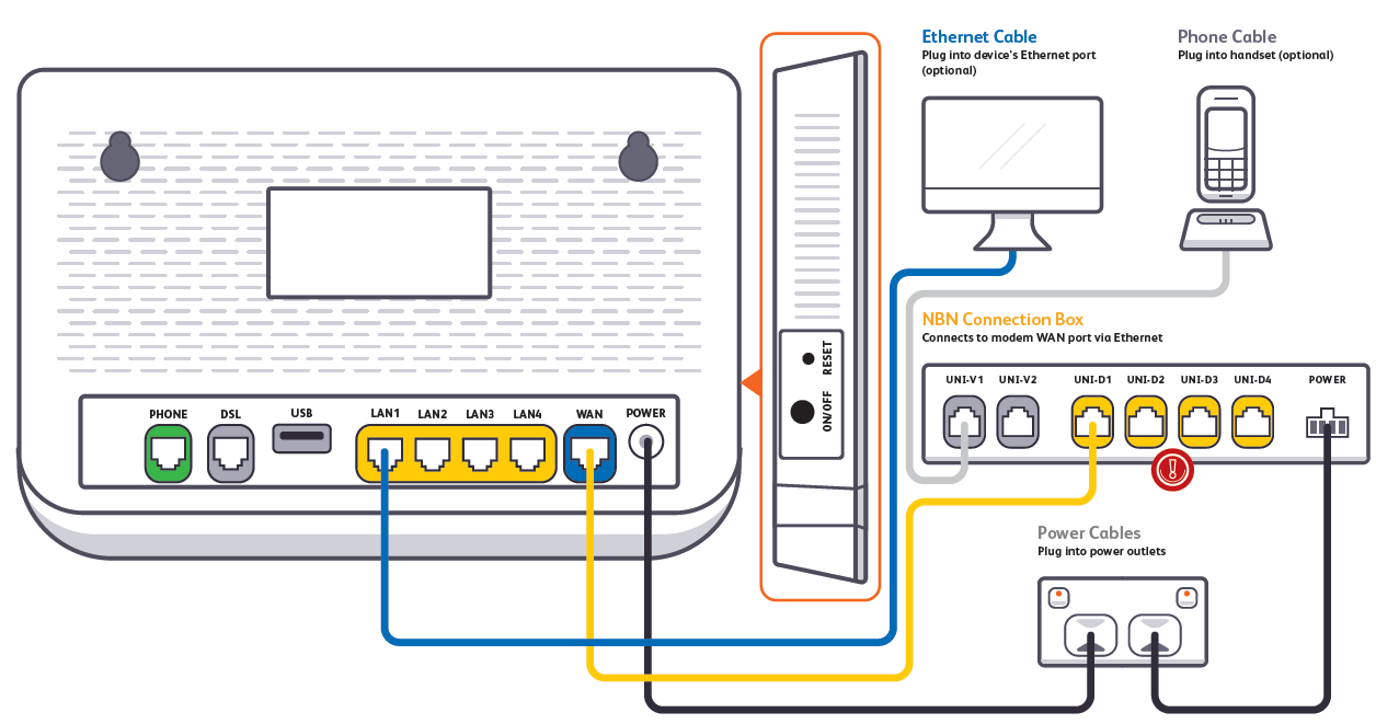 vx220g2v_NBNFTTP_plugin