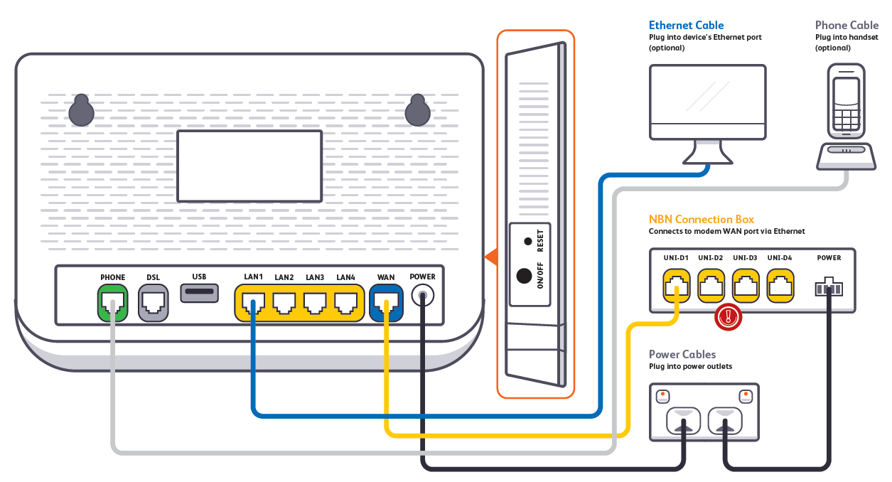 vx220g2v_NBNWireless_plugin