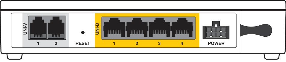 Data Ports on the NBN Fibre Connection box