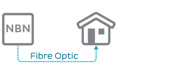 nbn-fttp-diagram