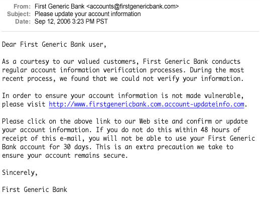 Example Phishing Email: A typical bank scam