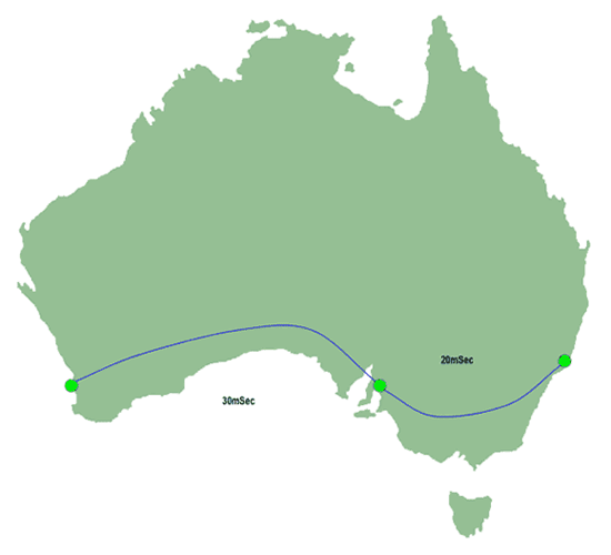 IP Traceroute Path