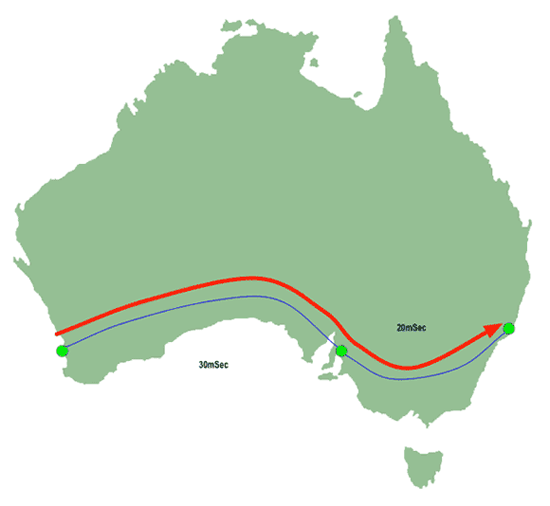 IP Traceroute - Second hop