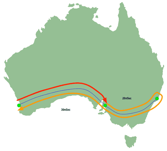 MPLS Traceroute - First return packet