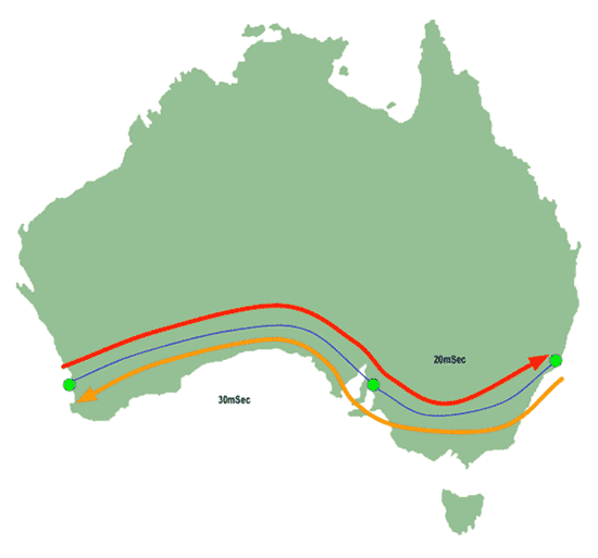 MPLS Traceroute - Second return packet