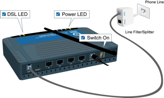 Open Networks Cabling Example