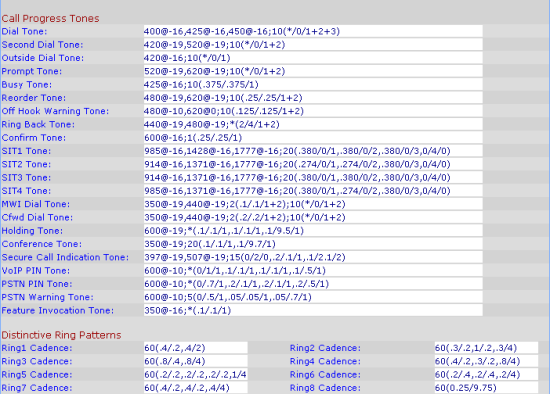 Figure 8: PSTN Line Tab Changes.