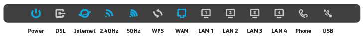 Smart Modem Gateway-Led-wan