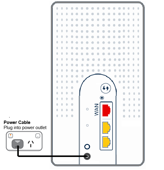 Setup 5G Plugin
